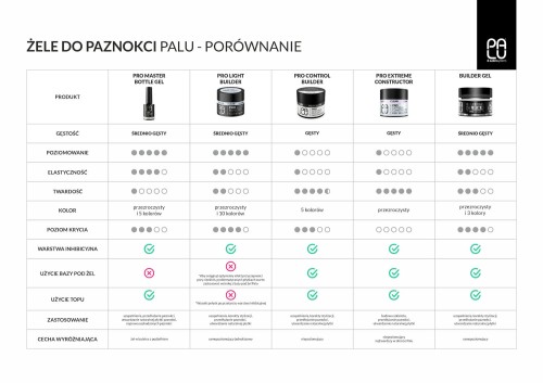 Palu-porownanie-zeli-pl-1500px-2-min.jpg
